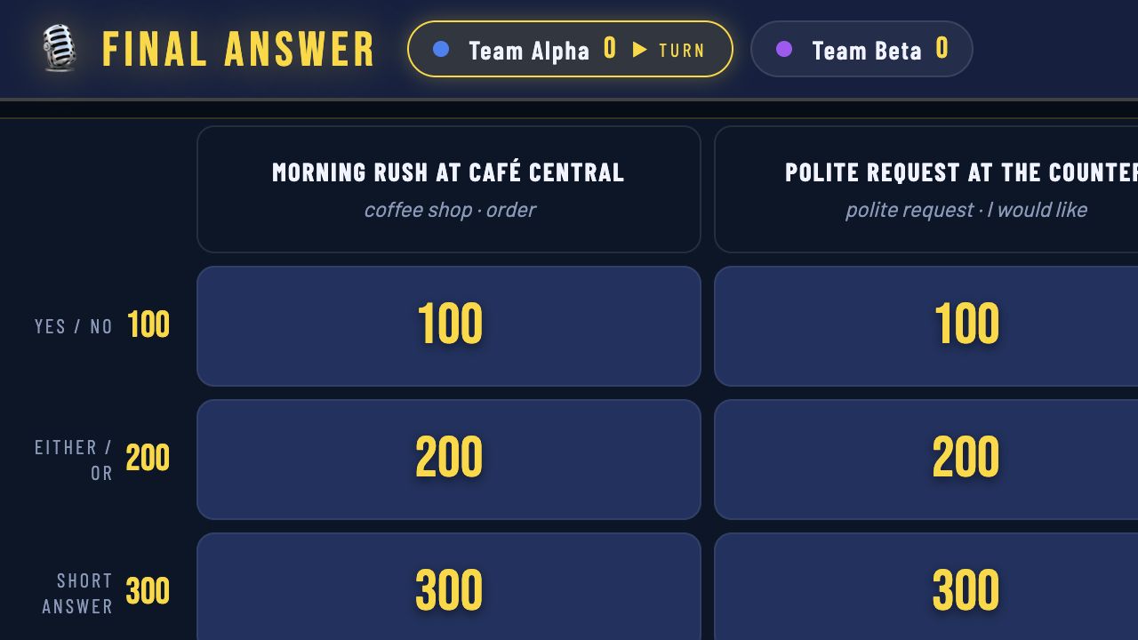 Final Answer can-do challenge board with teams and leveled questions